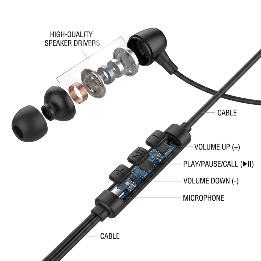 Wired In-Ear Earbuds with Noise Isolation & Mic 022204