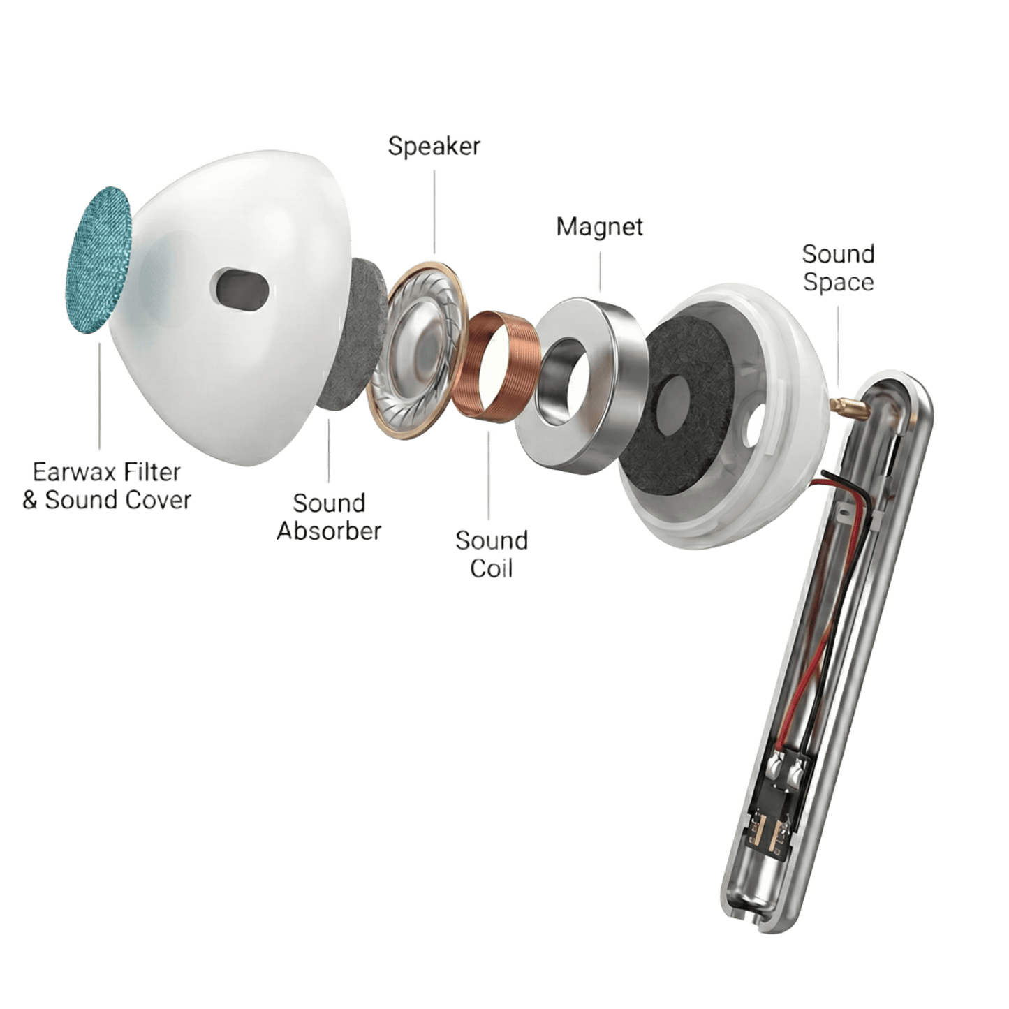 Wired Earphones with HD Sound & Braided Cable 022209