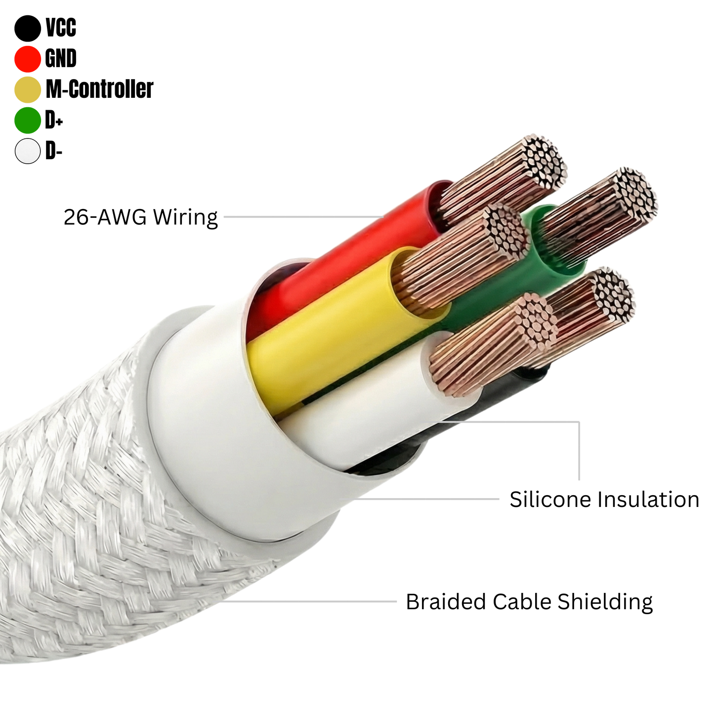 60W USB-C to USB-C Braided Cable 1.2m 011027