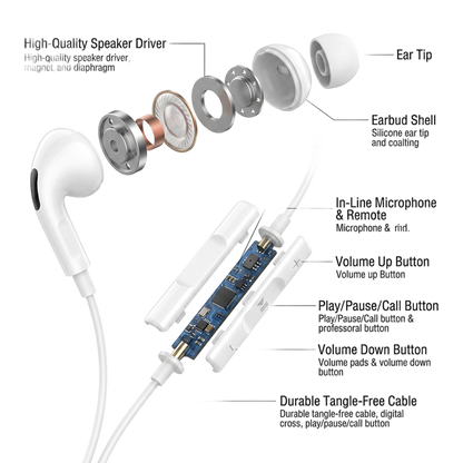 Wired In-Ear Earbuds with Noise Isolation & Mic 022205