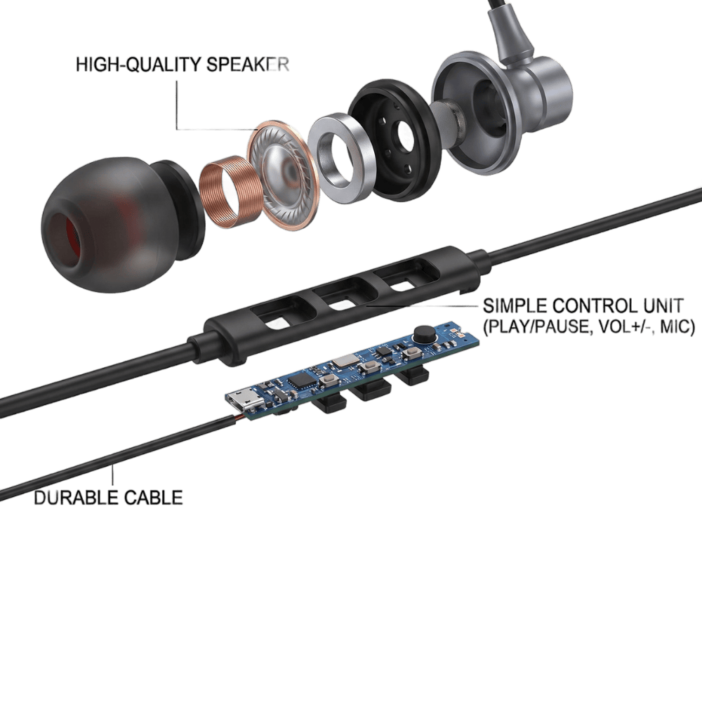 Wired In-Ear Earbuds with Noise Isolation & Mic 022203