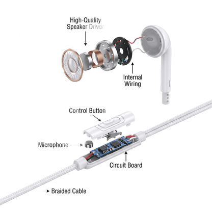 MOMO wired earphones with braided cable and built-in microphone, close-up showing black and silver design.