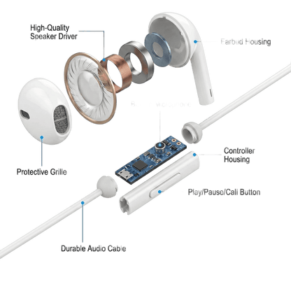 Wired Earphones with HD Mic & Remote Control 0222010