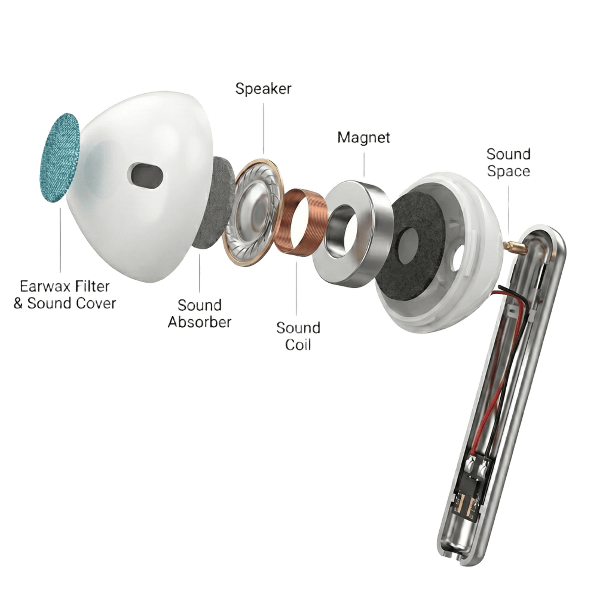 Wired Earphones with HD Sound & Braided Cable 022209