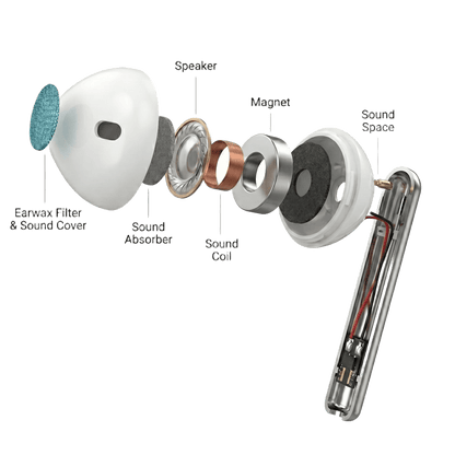 Wired Earphones with HD Sound & Braided Cable 022209